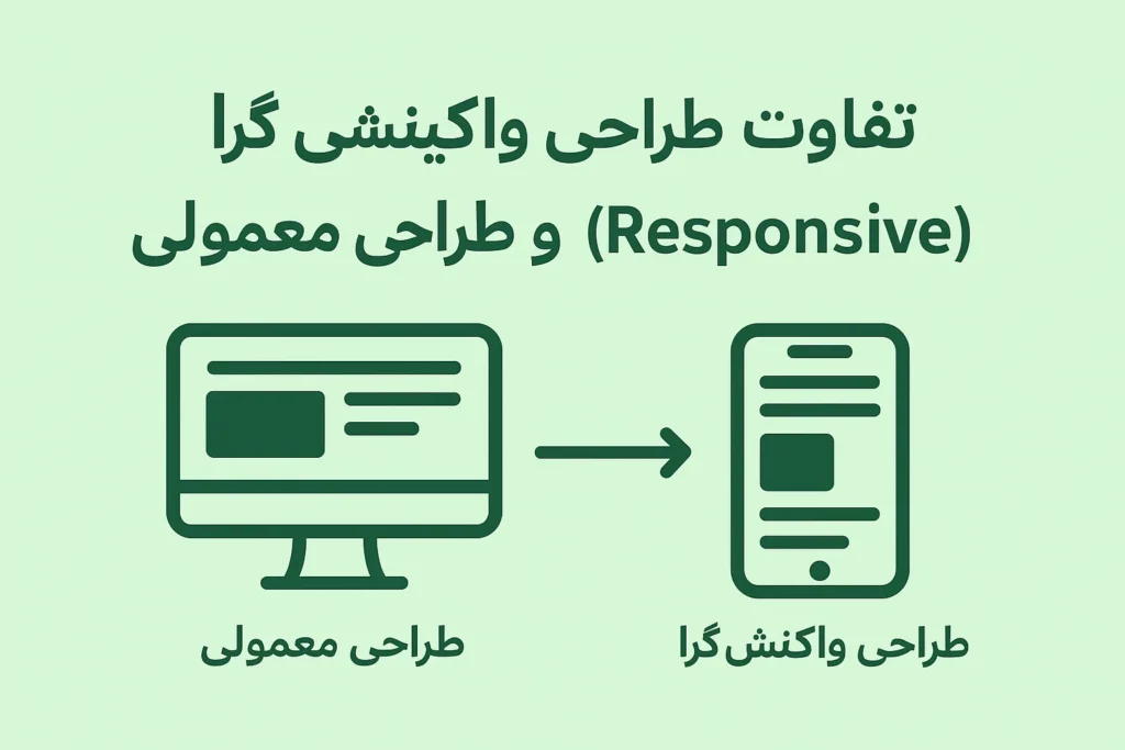 تفاوت طراحی واکنش‌گرا